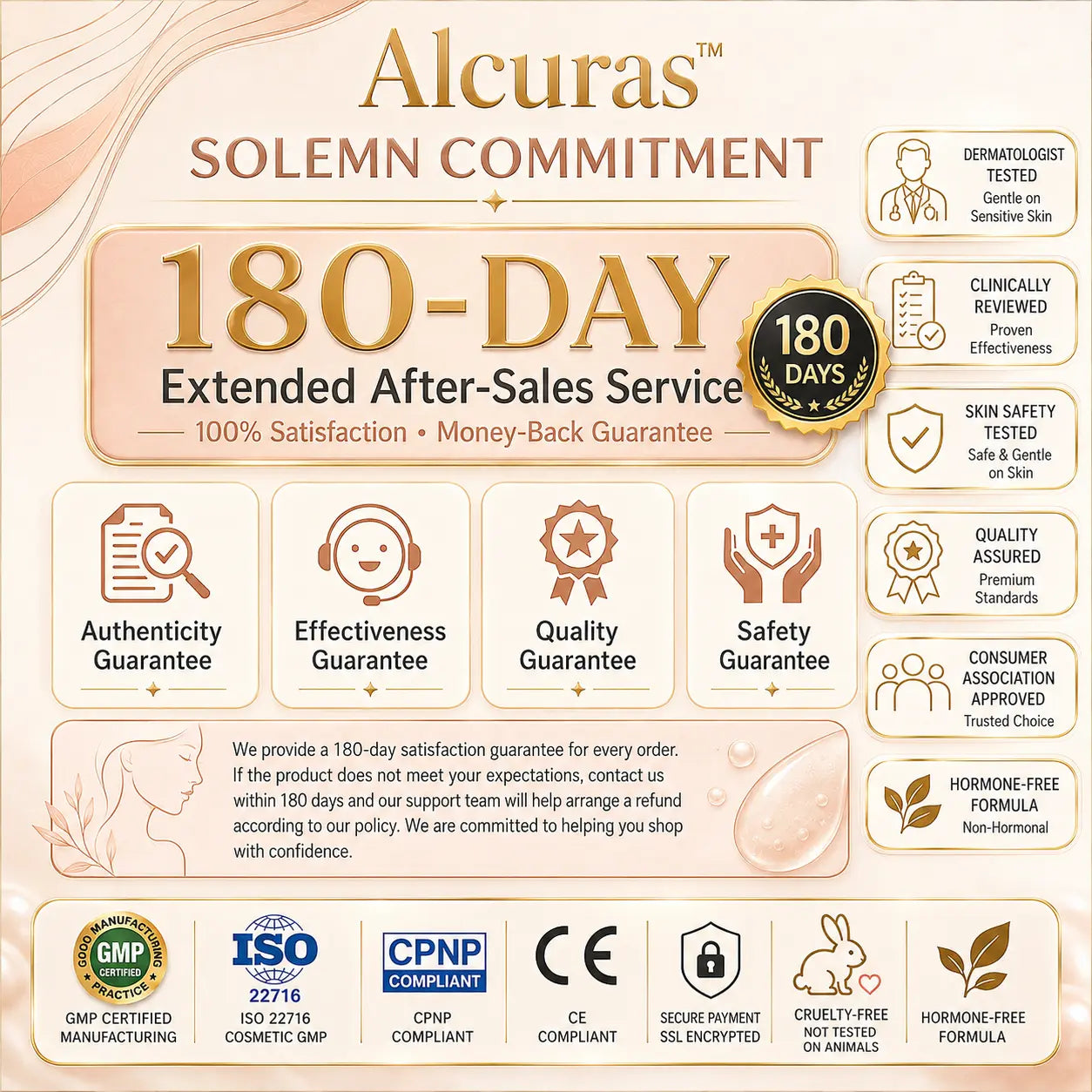 Last Day 80% OFF🔥Alcuras® Targeted Breast Enhancement Advanced Nano Microneedle Patch