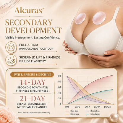 Last Day 80% OFF🔥Alcuras® Targeted Breast Enhancement Advanced Nano Microneedle Patch