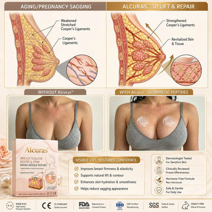 Last Day 80% OFF🔥Alcuras® Targeted Breast Enhancement Advanced Nano Microneedle Patch